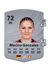 Merino Gonzalez 72