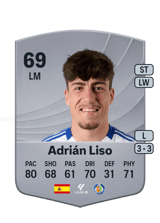 Adrián Liso 69