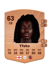 Yfeko 63