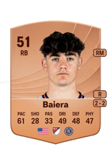 Baiera 51