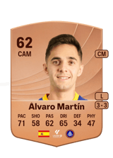 Álvaro Martín 62