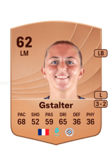 Gstalter 60
