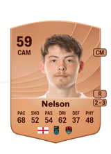 Nelson 59