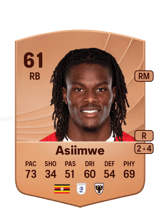 Asiimwe 61