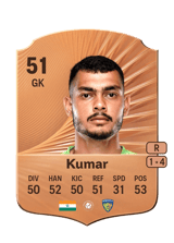 Kumar 51