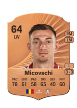 Micovschi 66
