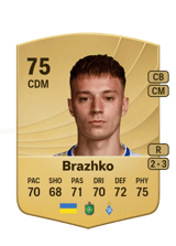 Brazhko 71