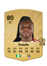 Imade 80