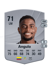 Angulo 71