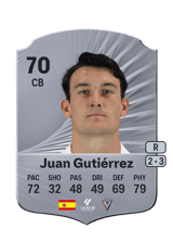 Juan Gutiérrez 70