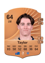 Taylor 62