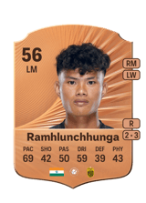 Ramhlunchhunga 56