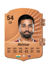 Akhtar 54