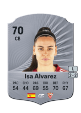 Isa Álvarez 70