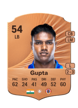Gupta 54