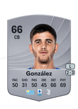 González 66