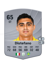 Distefano 65