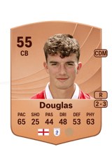 Hamish Douglas 55