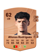 Afonso Rodrigues 62