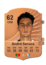 André Seruca 62