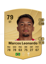 Marcos Leonardo 79