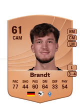 Brandt 61