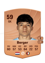 Berger 59
