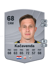 Kačavenda 68