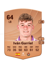 Iván Garriel 64