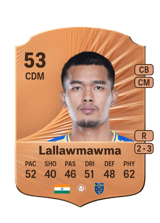 Lallawmawma 53