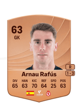 Arnau Rafús 63