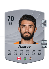 Azarov 70