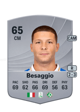 Besaggio 65