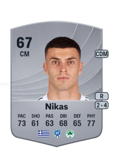 Nikas 67