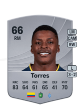Torres 66
