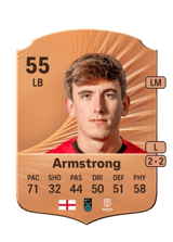 Finlay Armstrong 55