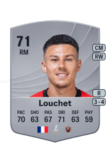 Louchet 71