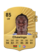 Chawinga 85