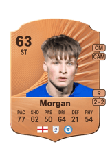 Morgan 63
