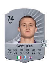 Comuzzo 74