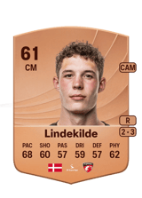 Lindekilde 61