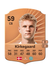 Kirkegaard 59