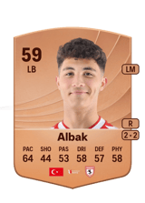 Albak 59