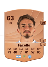 Facello 63