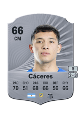 Cáceres 66