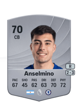 Anselmino 70