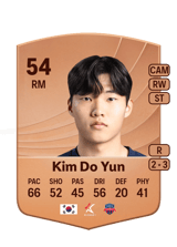 Kim Do Yun 54