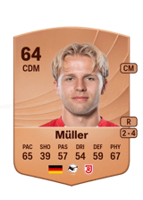 Müller 64
