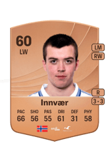 Innvær 60