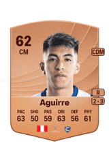 Aguirre 62
